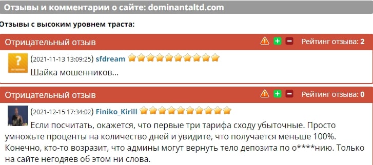 Dominanta group of companies - reviews and review - Seoseed.ru