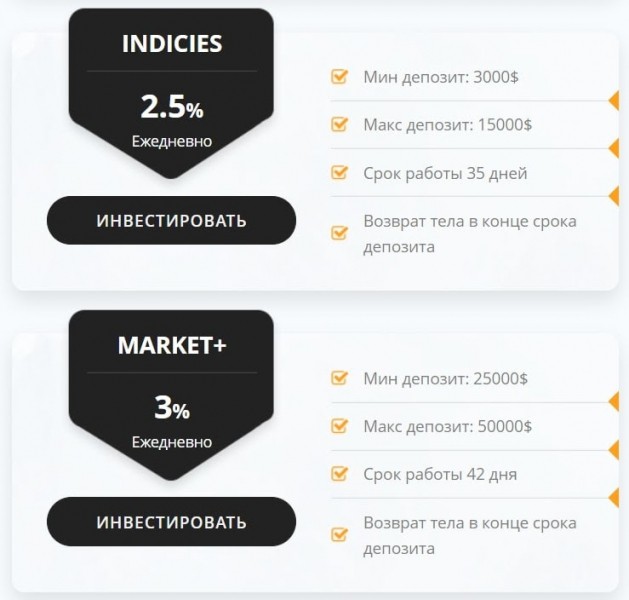 Inwestowanie z Trend Broker: szczegółowy przegląd strony, recenzje