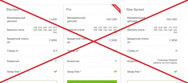 Jakie są opinie o JustForex — recenzja justforex.com — Seoseed.ru