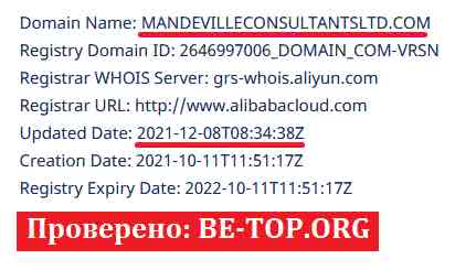 be-top.org Mandeville