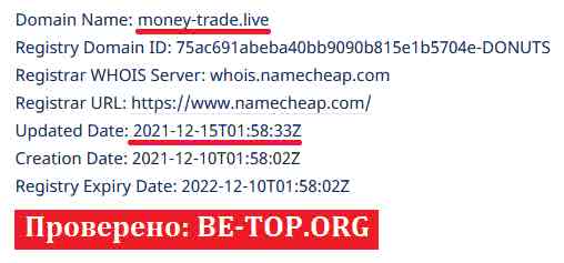 be-top.org Handel pieniędzmi