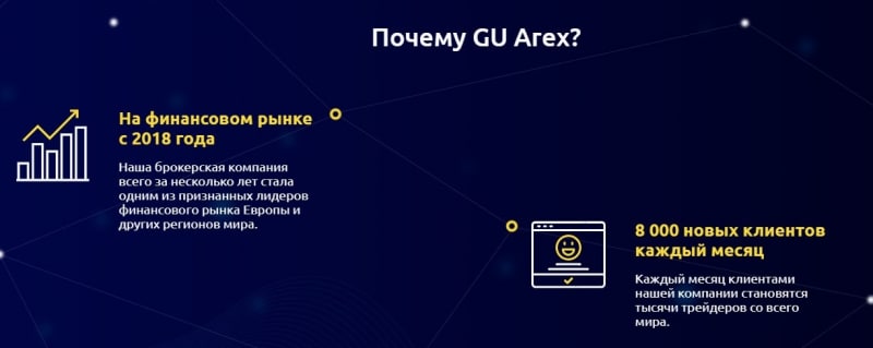 Как работает GU Arex: обзор предложений и отзывы о компании