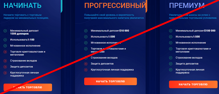 Safe Invest реальные отзывы о МОШЕННИКЕ!!!