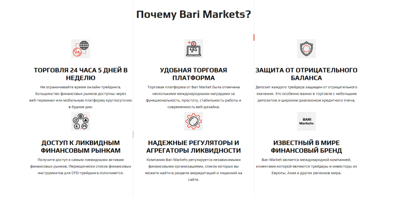 Форекс-брокер Bari Markets: обзор торговых условий и анализ отзывов