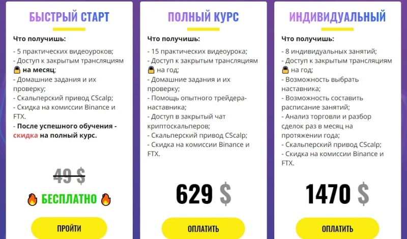 Кинглаб отзывы 2022 — курсы, трейдинг, обучение - Seoseed.ru