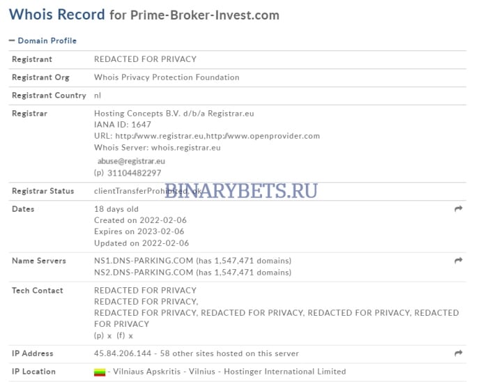 Prime-Broker – ЛОХОТРОН. Реальные отзывы. Проверка