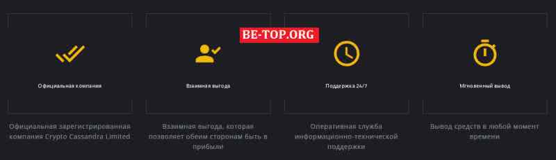 be-top.org Cassandra Limited