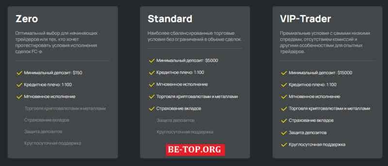FCE Group МОШЕННИК отзывы и вывод денег