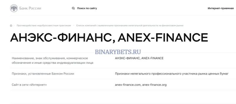 Anex-finance to oszustwo. Prawdziwe recenzje. Badanie