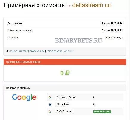 DeltaStream &ndash; ЛОХОТРОН. Реальные отзывы. Проверка