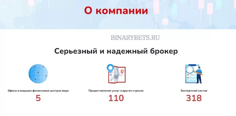 DeltaStream &ndash; ЛОХОТРОН. Реальные отзывы. Проверка