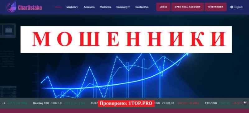 Chartistake МОШЕННИКИ отзывы снять деньги