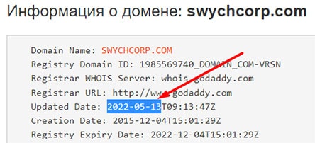 Отзывы о Swych Corp &mdash; денежном помощнике по сливу депозита. Стоит ли сотрудничать?