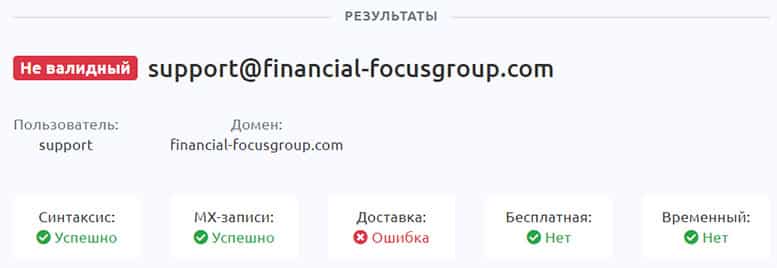 Financial Focus LTD Financial company review and verification.