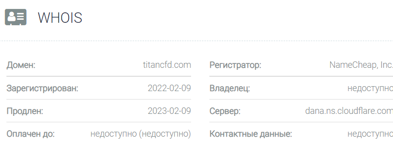 Titancfd is an unlicensed scam