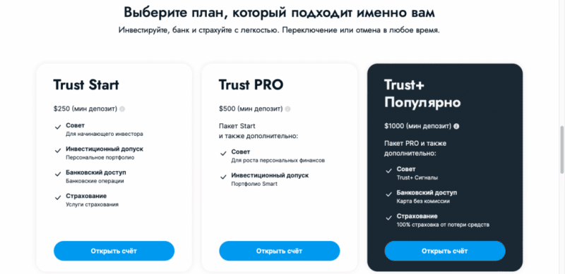 Trust Blue LTD reviews, paying or not? Check and review!