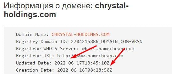 Chrystal Holdings - a new scam or an old scam?