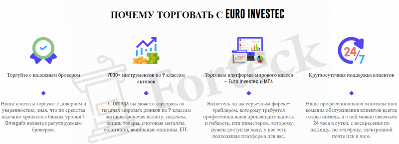 Euroinvestec &ndash; очередная грабительская кухня