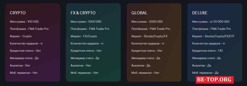 Freemont Management SA FRAUD opinie i wycofanie pieniędzy