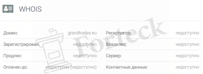 GrandTrade Pvt Ltd - another creation of crooks