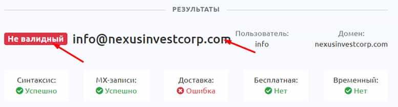 Nexus Investment Ventures – przegląd platformy inwestycyjnej.