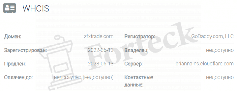 Zenfinex - fresh Forex scammers