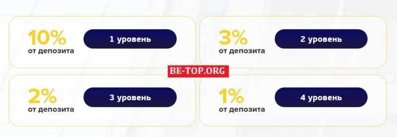 Roxy Mine МОШЕННИК отзывы и вывод денег