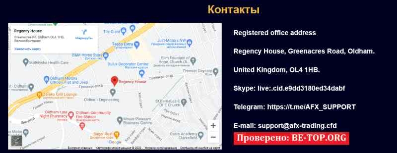 AFX TRADING FRAUD reviews and withdrawal of money