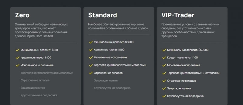 Capital Com Limited (Capital Com Limited, capitalcom.pro)