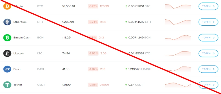 Millioner ru mining without investment reviews millioner-one.ru