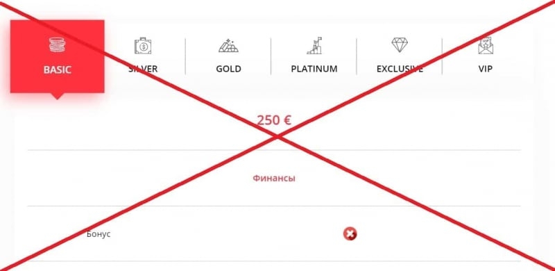 Online CFD Trading &mdash; отзывы о forex.org.il &mdash; Seoseed.ru
