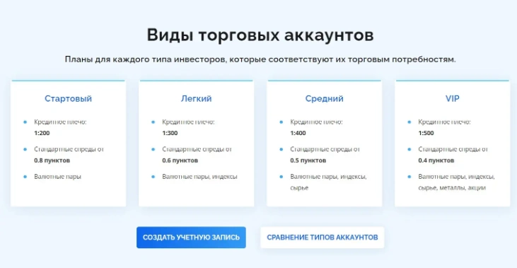 Premium Finance Solutions Limited