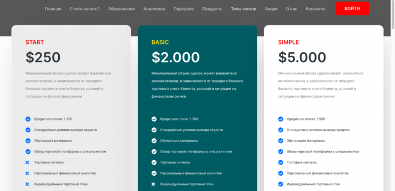 Cimswiss Trade отзывы, обманывают или нет? Честный обзор!