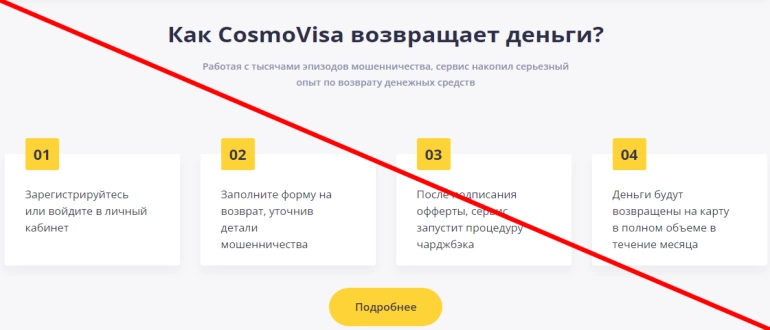 Cosmovisa отзывы cosmovisa com — правда или нет?
