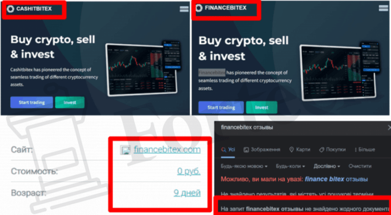 Financebitex (financebitex.com) криптобиржа мошенников!