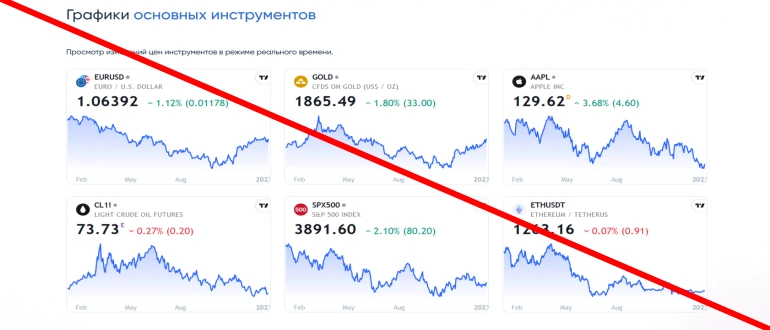 Financeeth reviews about the project