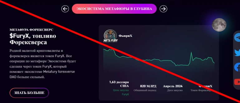 Metafury world отзывы и обзор сайта metafury.world