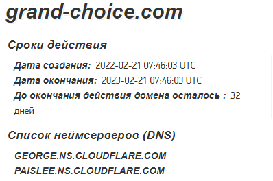 Полный обзор брокера Grand Choice
