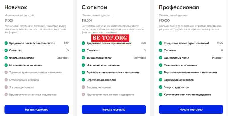 ReoTrader FRAUD reviews and withdrawals