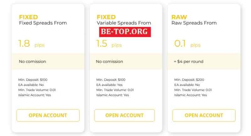 Sorosbit МОШЕННИК отзывы и вывод денег