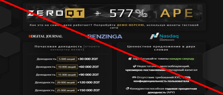 Zeroqt com отзывы о проекте