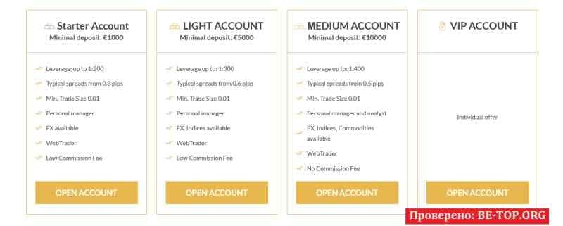 Ced Capital Limited FRAUD reviews and withdrawal of money