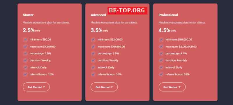 Muster Holdings Limited МОШЕННИК отзывы и вывод денег