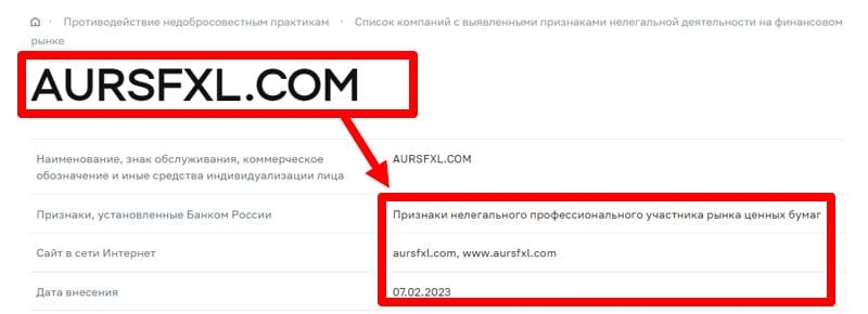 Обзор проекта Aureus Fx Ltd. Ясно, что это лохотрон &mdash; ясно даже без отзывов.