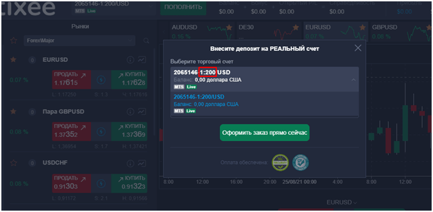 Вся информация о компании Tixee