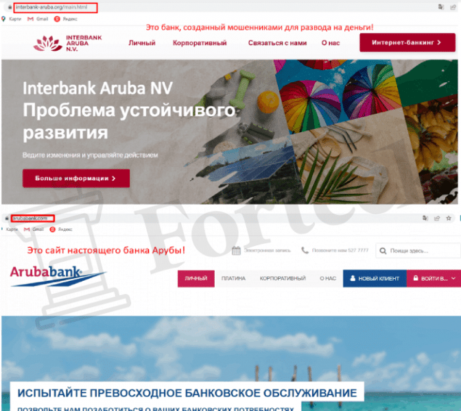Interbank Aruba NV (interbank-aruba.org) лжебанк аферистов!