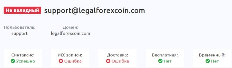 Основные данные о LegalForexCoin говорят, что это опасный крипто-проект и лохотрон.