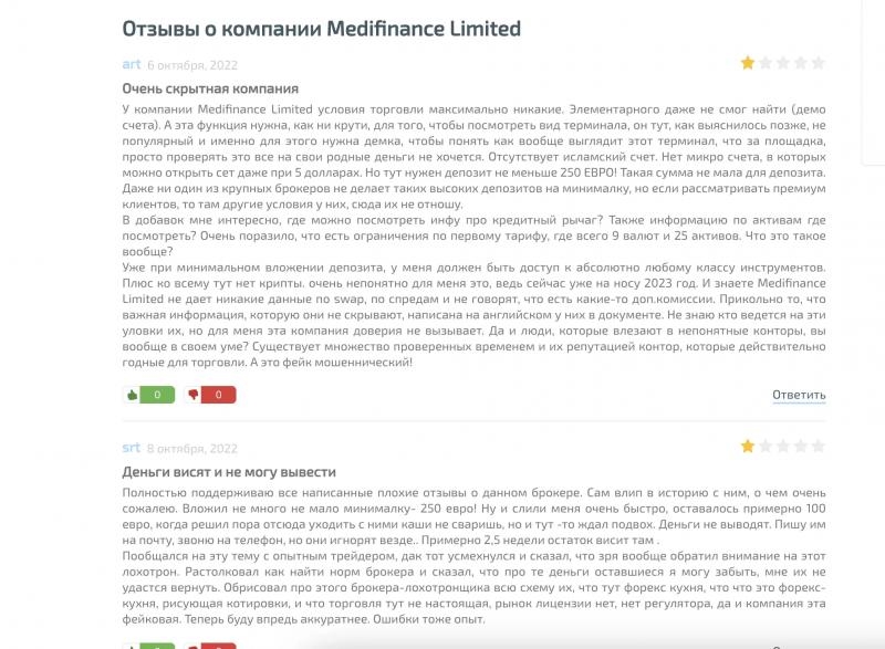 Отзывы реальных людей о Medifinance Limited