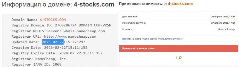 4 Stocks: is it possible to hope for efficiency? Another cloned scam and divorce.