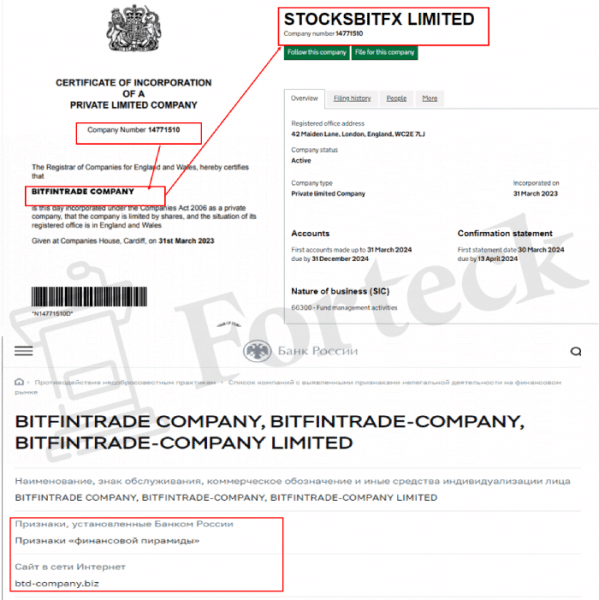 BITFINTRADE COMPANY (btd-company.biz) инвестиционный лохотрон!